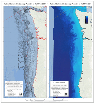 Substrate and Imagery Index